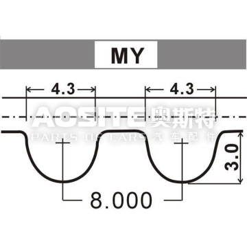 Timing Belt for TOYOTA CELICA SUPRA 2.8